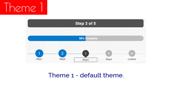 Theme 1